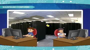 Categories of Computers class-6