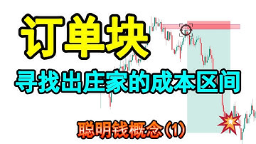【聪明钱概念系列#1】自从学会如何使用订单块来交易，交易对我来说真的变得非常简单|使用订单块(供需区)狙击庄家的成本区|3大步骤轻松画出订单块|实战我是如何使用订单块完成一笔7:1盈亏比的交易