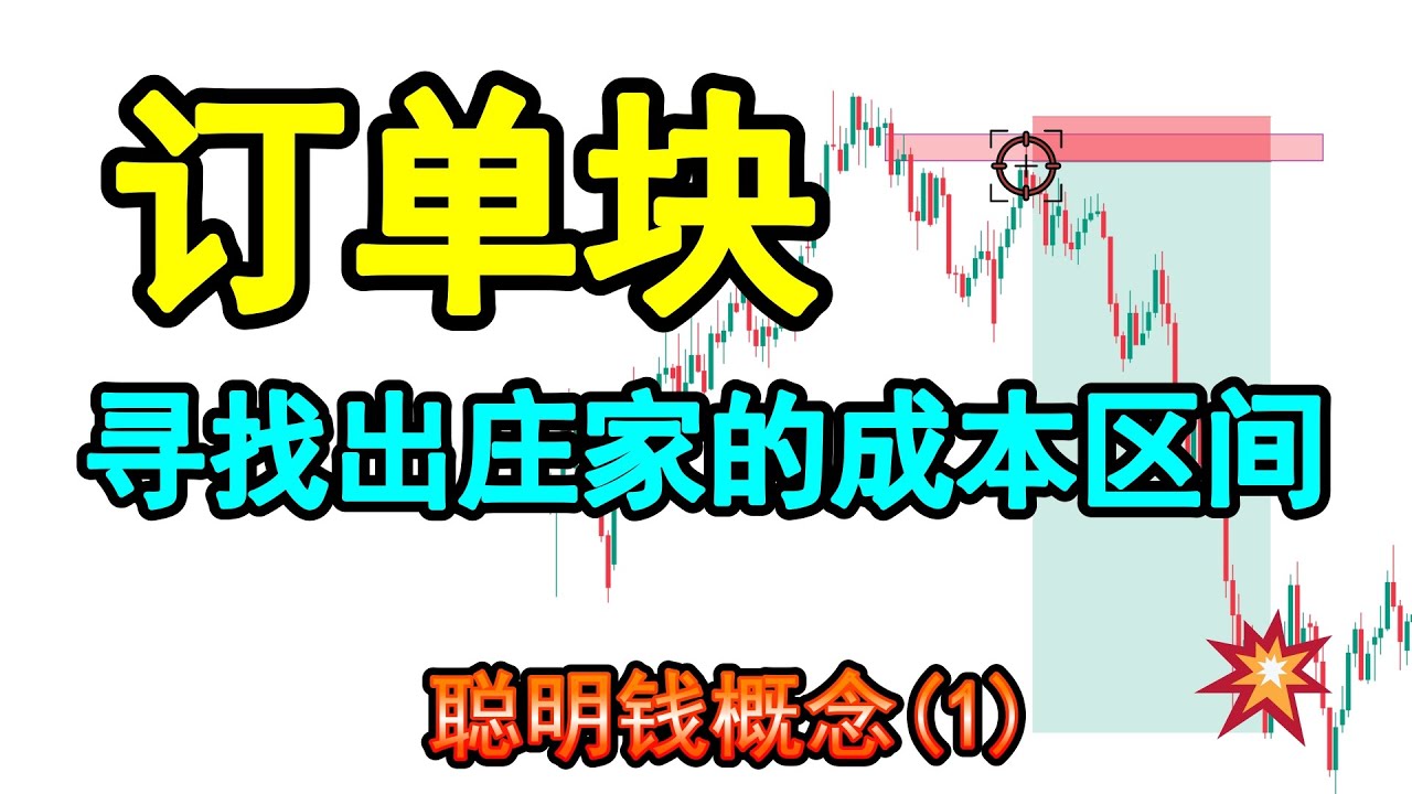 【聪明钱概念系列#1】自从学会如何使用订单块来交易，交易对我来说真的变得非常简单|使用订单块(供需区)狙击庄家的成本区|3大步骤轻松画出订单块|实战我是如何使用订单块完成一笔7:1盈亏比的交易