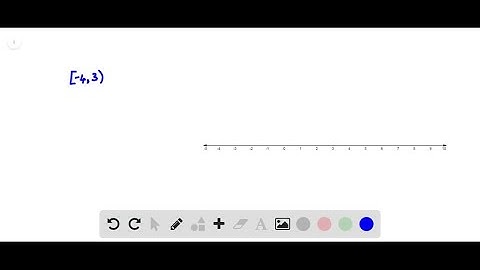 In Exercises 1–14, express each interval in set-builder notation and graph the interval on a number…