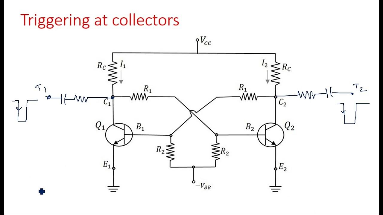 Bistable multivibrators Triggering at Collectors & Bases Pulse