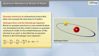 Quantum Mechanical Model of Atom | Structure of Atom | Chemistry | Class 11th | iPrep