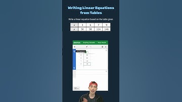 Writing Linear Equations from Tables with Desmos