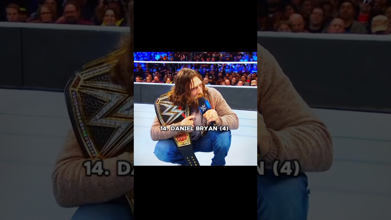 Every WWE Champion (2019 - 2024) 🔥 Edit