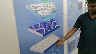 Smart City Living Lab