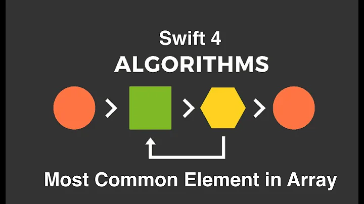 Most Common Element In Array || Swift Algorithms