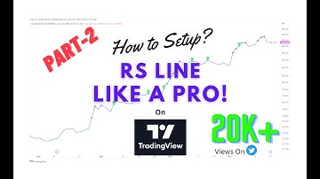 Setup RS Line like a PRO 📈 🔥 | PART-2 | FREE TradingView indicator