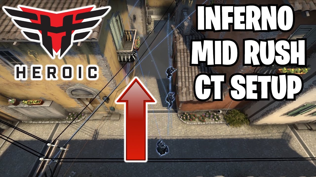 Inferno CT Side RUSH By Heroic (CS:GO Strategy Breakdown) - YouTube