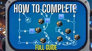 NEW SEASON MAP GUIDE Everything You Need To Know War Thunder Mobile