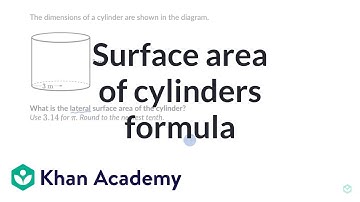 Surface area of cylinders formula | Grade 8 (TX) | Khan Academy