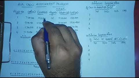 Assignment Problems - Air Crew Assignment Problem