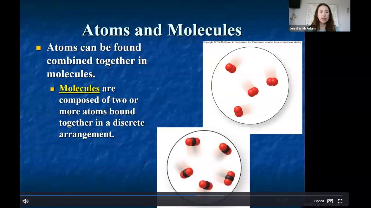 Lecture 1 Classifying matter part 1