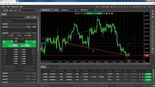 APFX x cTrader Web - Chart Options
