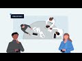 What is corruption?