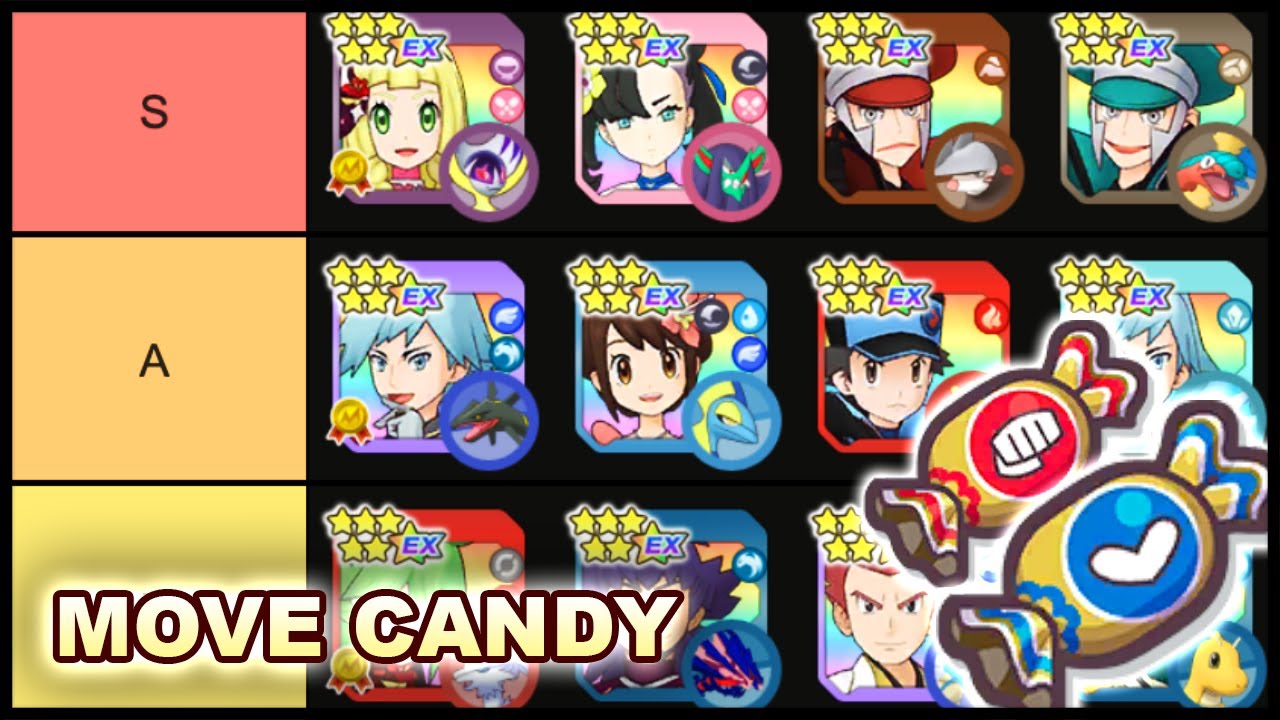 Who To Use Your Move Candies On? Move Candy Priority List! (2nd Anni