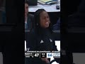 Kennesaw St. vs Delaware - Game Highlights - 03/10/2026