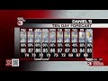 Daniel's Thursday Weathercast 09/16/2021