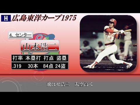 【過去行きました】1975年広島東洋カープ19 YouTube