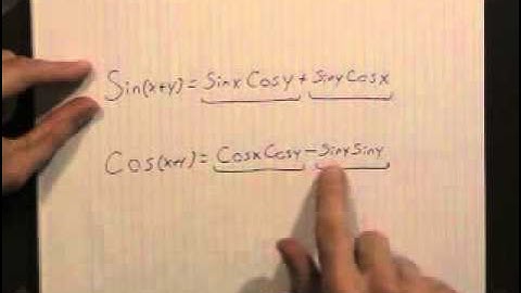 Sum and Difference Identities for Sine and Cosine