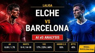Elche vs Barcelona | Prediction & xG Analysis