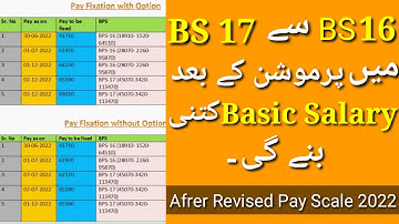Pay Fixation After Pay Scale Revised 2022 And After Promotion All Over In Pakistan