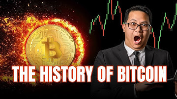 The History of Bitcoin | From Satoshi’s Whitepaper to Global Asset (2025)