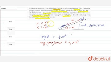 An ideal massless spring S can compressed 1.0 m in equilibrium by a force of 1000 N. This same s...