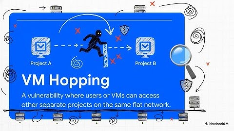 Is Your Dev Lab a Security Time Bomb? (Zelogx MSL Setup)