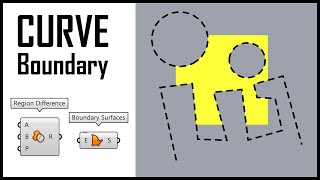 Grasshopper Tutorial Region Difference
