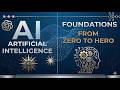 AI from Scratch Understanding GPT, LLMs, Transformers, Tokens &amp; More (Complete Guide - 2026)