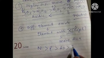 Unit 7 ll Part 4 ll p- block elements ll Nitrogen family ll