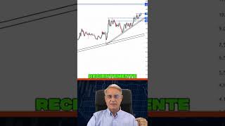 Silver is in an UPTREND #madrid #bitcoin #cryptocurrency #web3