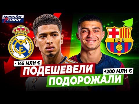 Самые ПОДОРОЖАВШИЕ и ПОДЕШЕВЕВШИЕ клубы за сезон 24/25