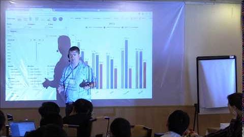 Day 3 Session 4   Visualizer and Pivot Tables