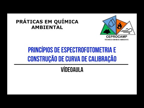 Vídeo: Por que o espectrofotômetro deve ser definido em um comprimento de onda específico?