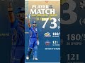 SURYAKUMAR YADAV BRILLIANT FIFTY MATCH WINNING VS DC MAKE INTO PLAYOFFS MI Suryakumaryadav 