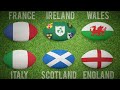 The 6 Nations #Rugby  Unseen banned advert