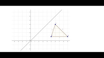 CSEC Maths - Transformations - Reflections