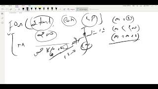 How to Use Loops and Flags in JavaScript