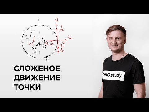 Термех. Сложное движение точки. Определение абсолютной скорости и ускорения.