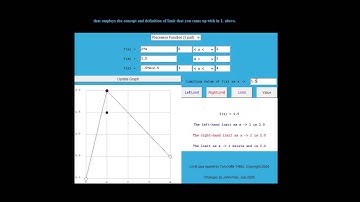Piecewise Functions, Limits, and Continuity