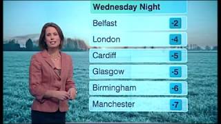 Nina Ridge BBC Weather January 30th 2012 HD