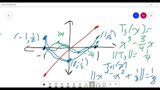 1: Introduction to Chebyshev Polynomials