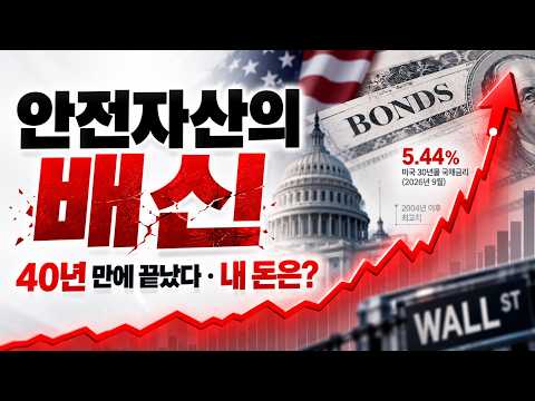 채권의 시대가 끝났다 | 역사상 딱 3번뿐인 이 신호, 돈을 지키는 법