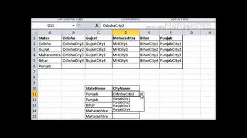 Class 7 - Computer - Chapter - 2 , Crash course