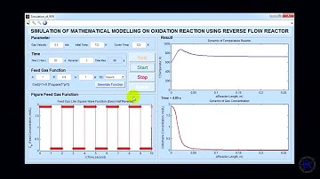 Simulation of Mathematical Modelling on Oxidation Reaction using Reverse Flow Reactor - GUI Matlab