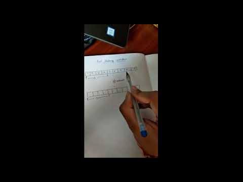 Sliding Window Protocol - YouTube