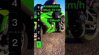 The External Gear Knocking