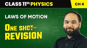 Laws of Motion - One Shot Revision | Class 11 Physics Chapter 4 | CBSE 2025-26