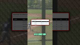 HE DIDN’T STRIKE OUT THIS SEASON 😤 #baseball Net Worth